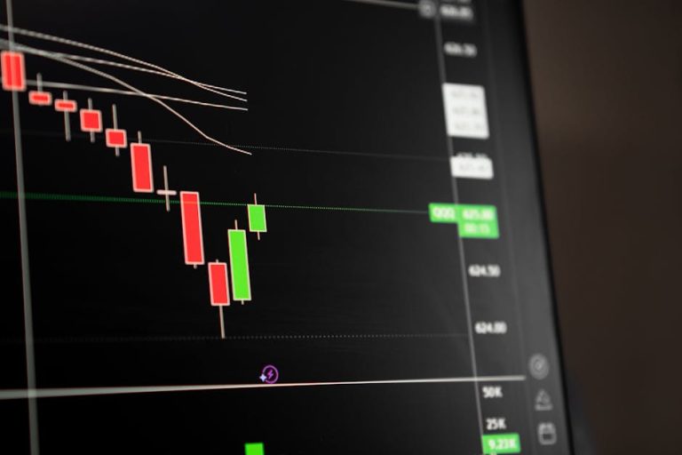 BIST 100 analizi