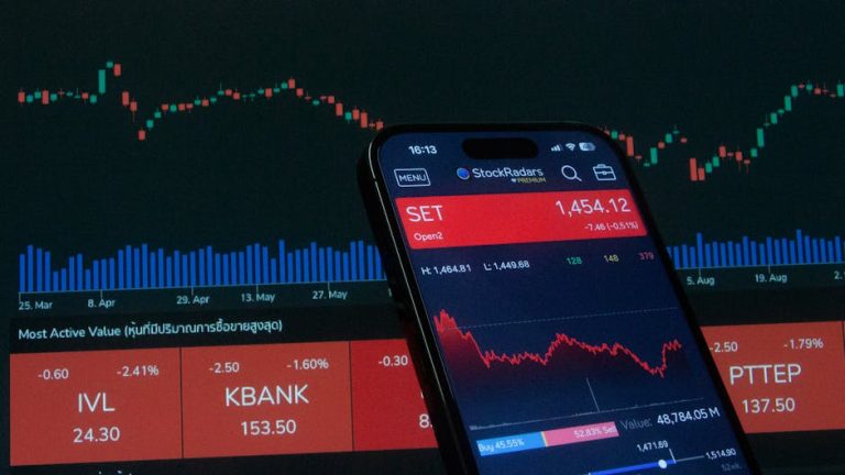 BIST 100 analizi