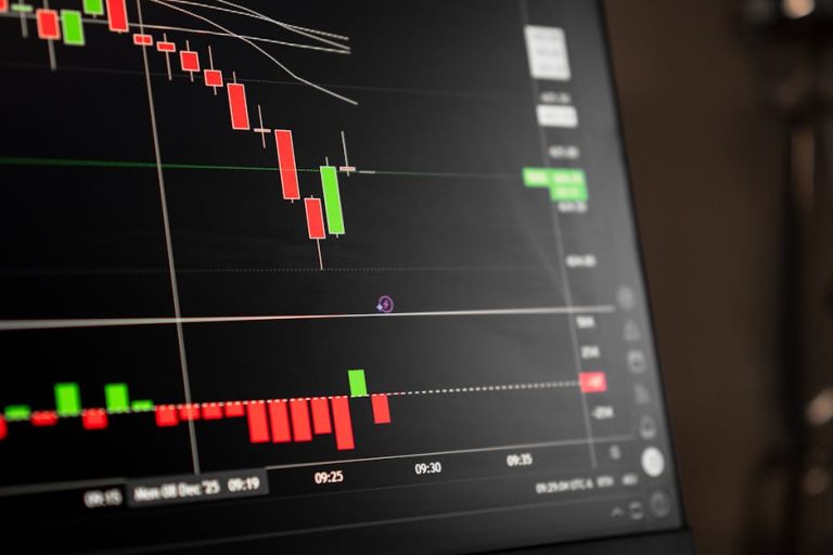 BIST 100 analizi